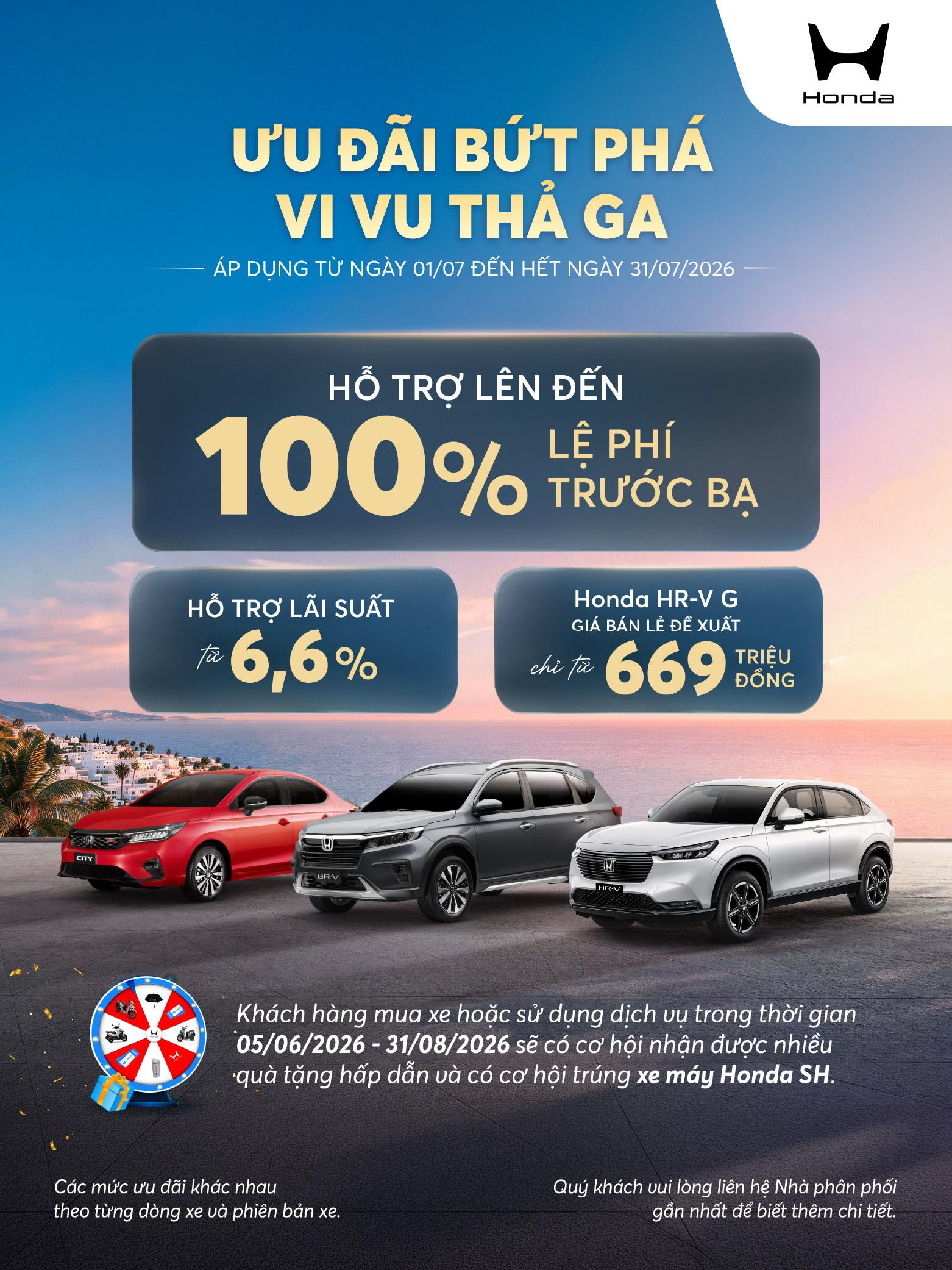 Honda Ô tô Hải Phòng