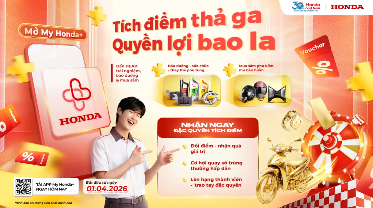 Honda Việt Nam chính thức khởi động   “Chương trình Khách hàng thân thiết Honda” trên ứng dụng My Honda+